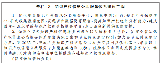 山西省人民政府关于印发山西省"十四五"知识产权保护和运用规划的通知 (晋政发〔2022〕13号)